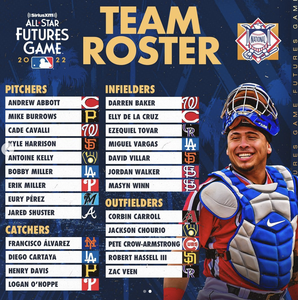 Anthony Volpe Named to 2022 MLB All-Star Futures Game - Jersey