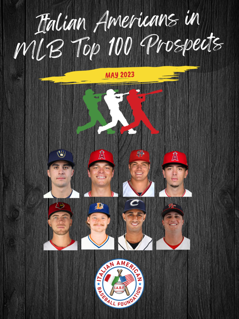 Italian Americans Make MLB Top 100 Prospect List